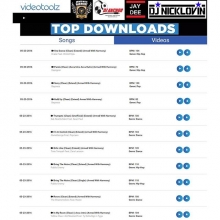 VideoToolz 2.0 - Armed With Harmony
Top download kings! Dj Anchor, Dj JayDee, Dj NickLovin
www.ArmedWithHarmony.ca
